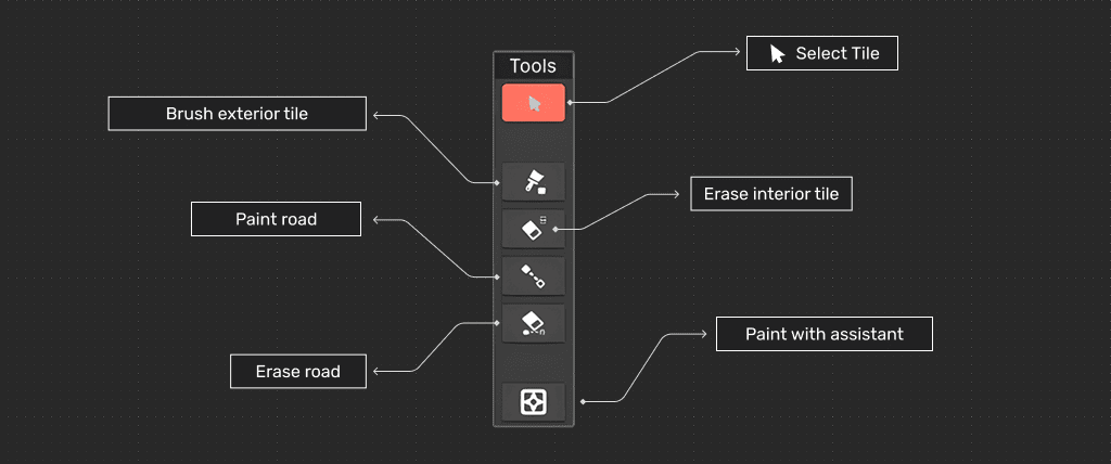 Tool overview